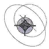 laboratorio di matematica